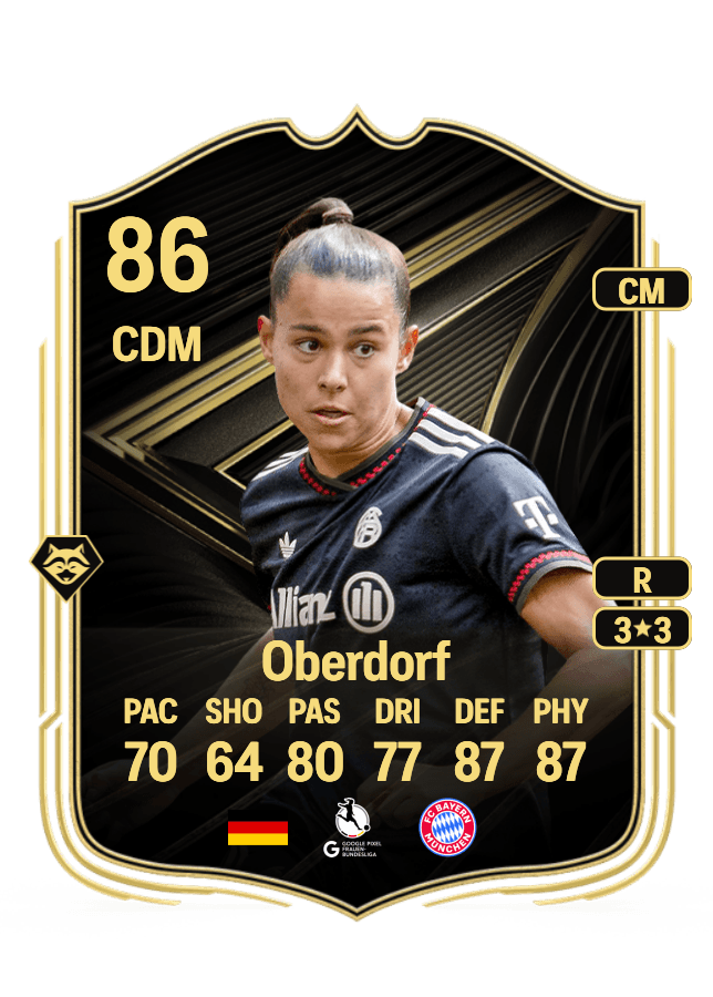 Lena Oberdorf card