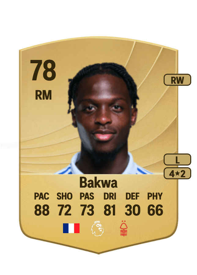 Dilane Bakwa card