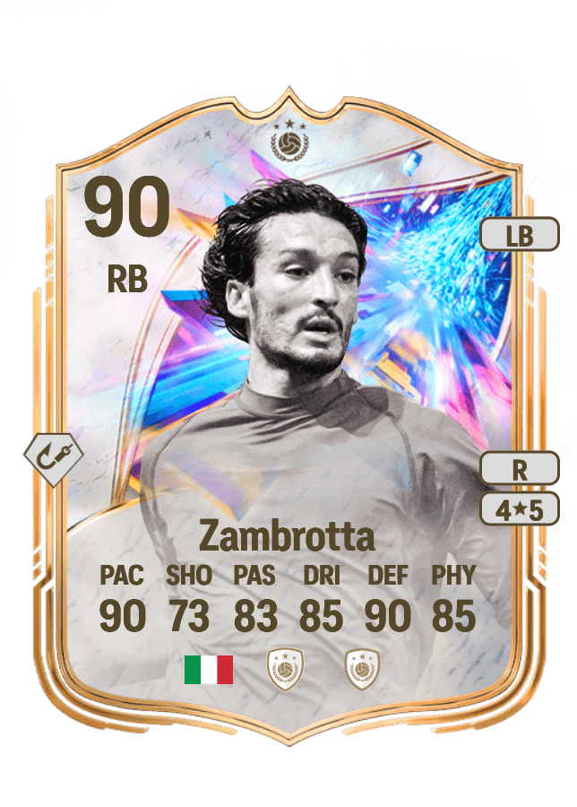 Gianluca Zambrotta card