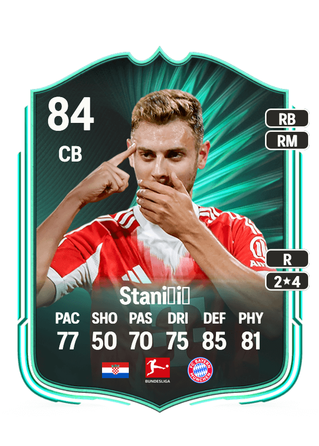 Josip Stanišić card