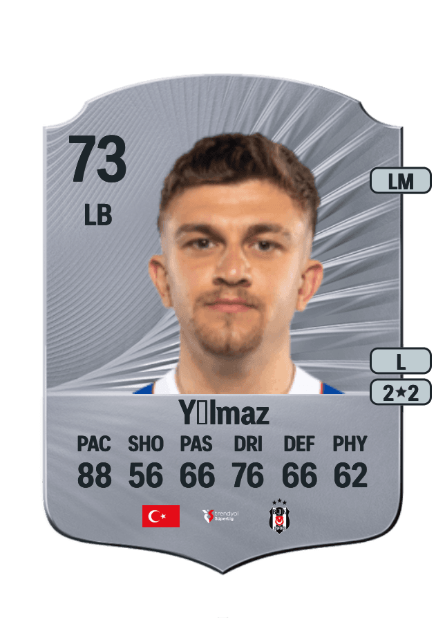Rıdvan Yılmaz card