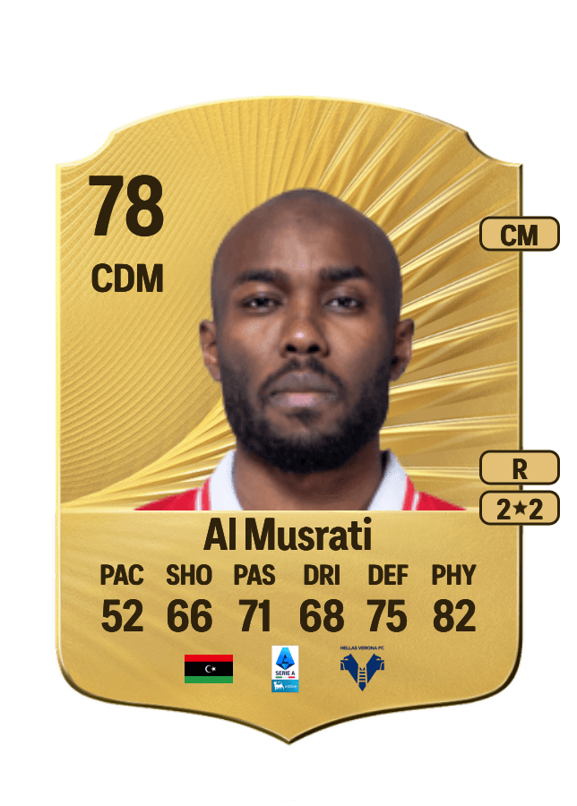 Ali Al Musrati card