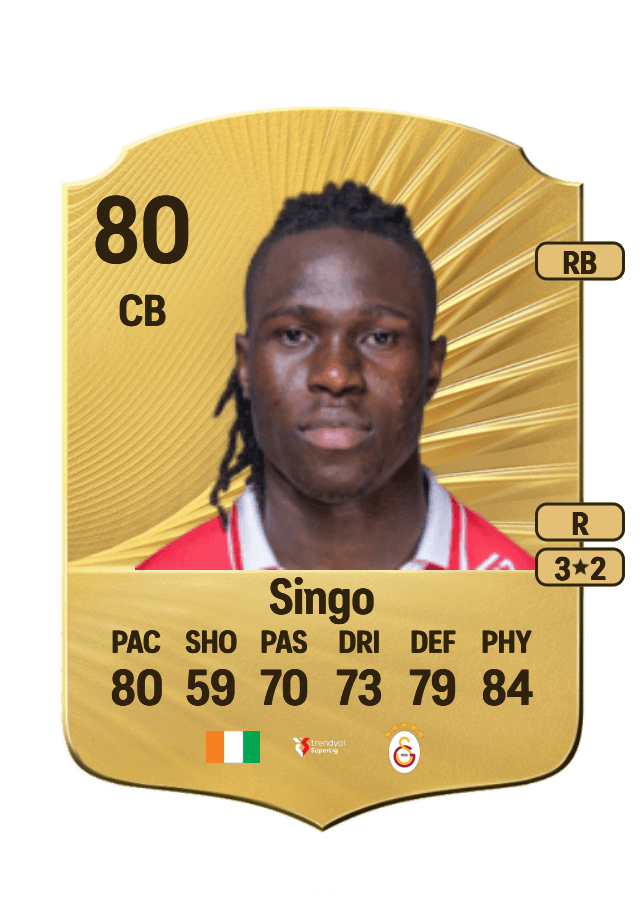 Wilfried Singo card