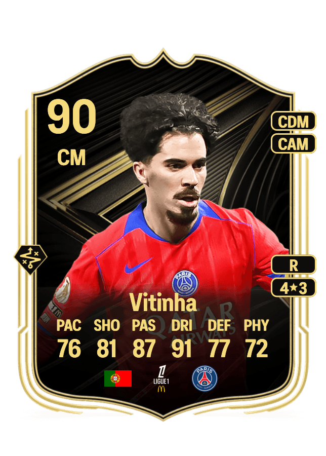 Vitinha card