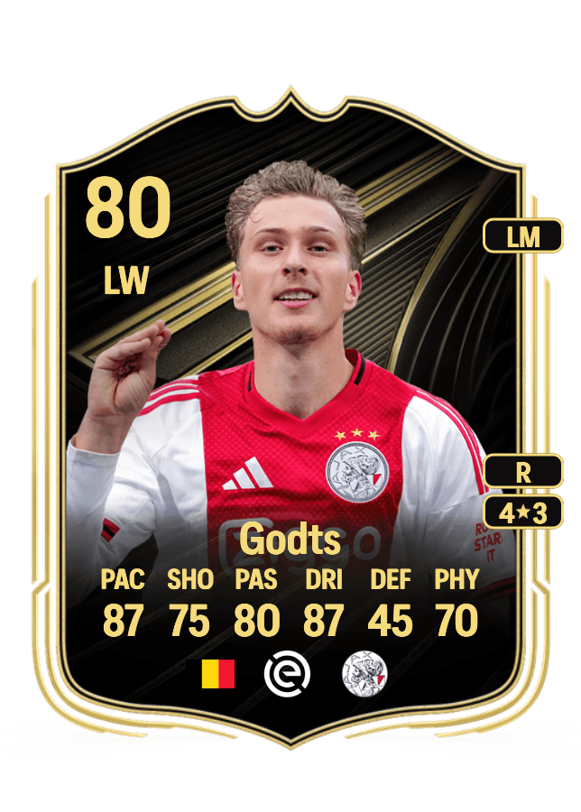 Mika Godts card