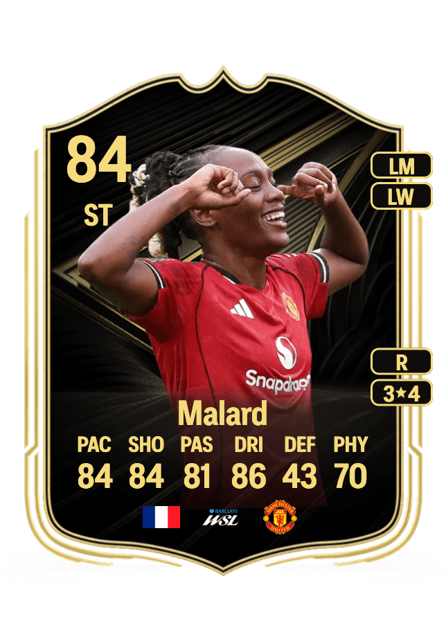 Melvine Malard card