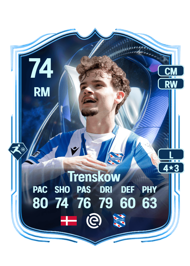 undefined undefined card