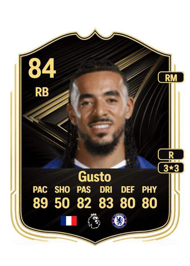 Malo Gusto card