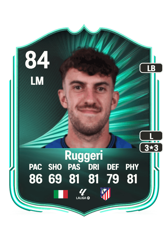 Matteo Ruggeri card