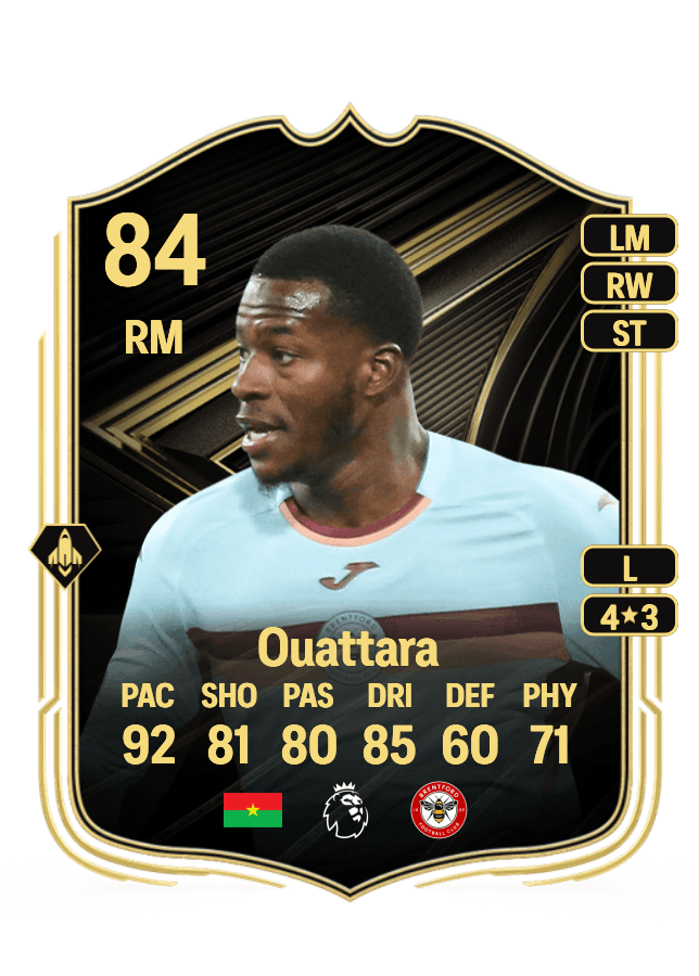 Dango Ouattara card