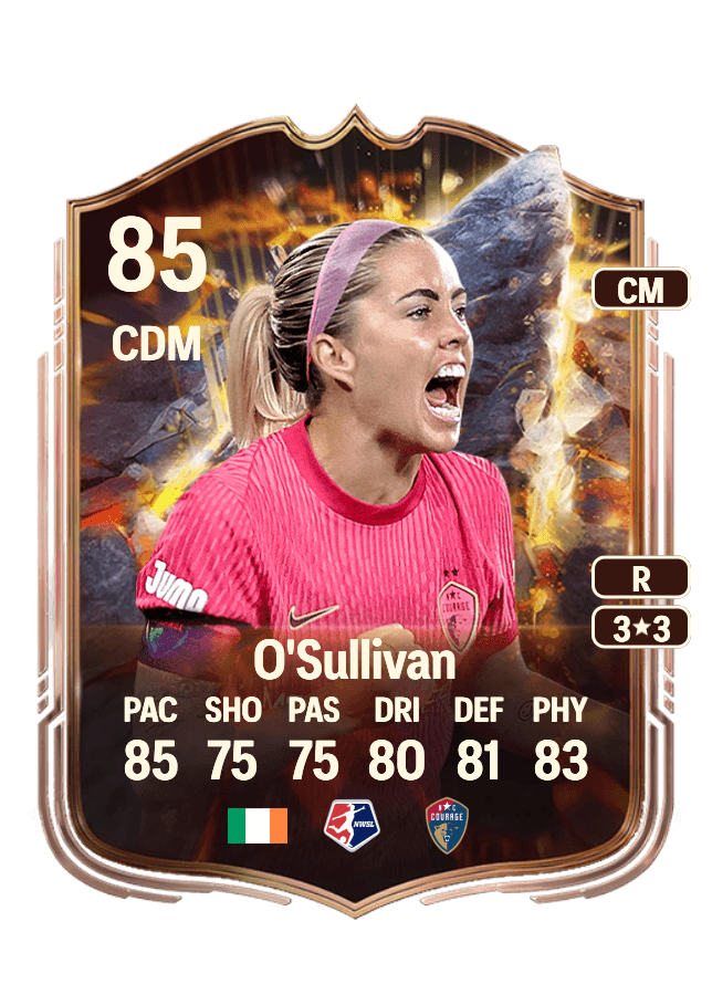 Denise O'Sullivan card