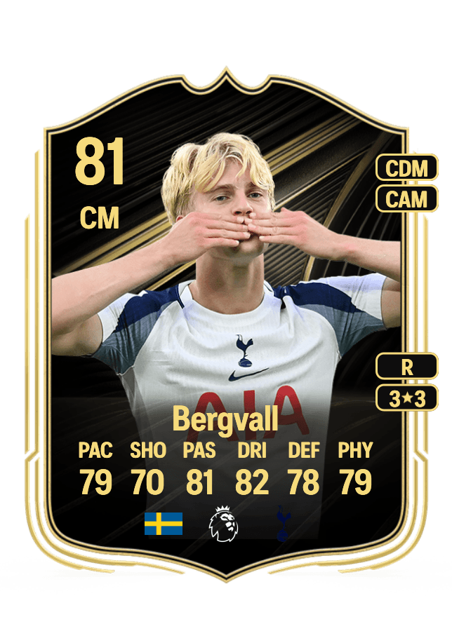 Lucas Bergvall card