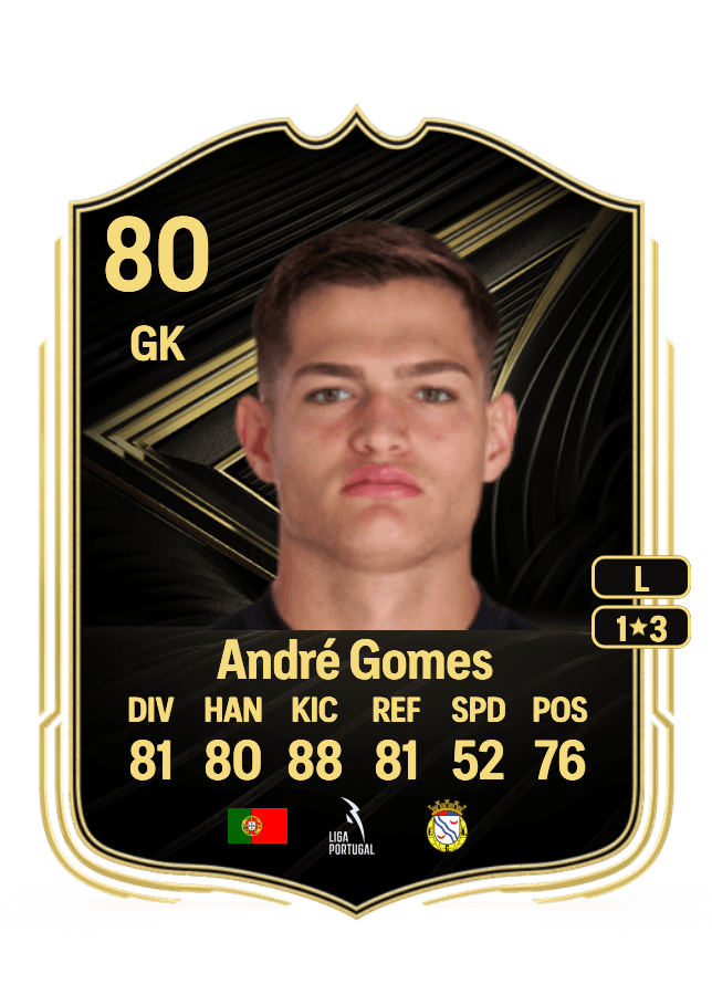 André Gomes card