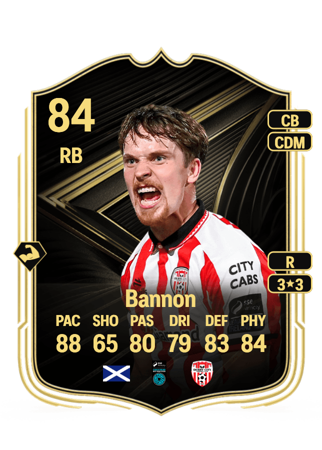 Alex Bannon card