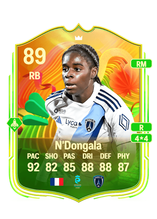 Melween N'Dongala card