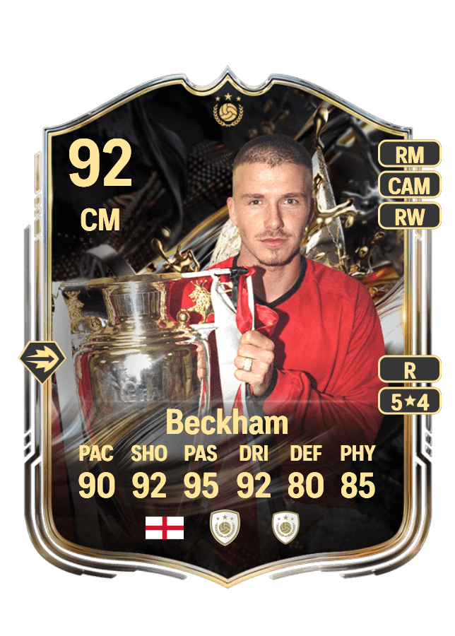 David Beckham card