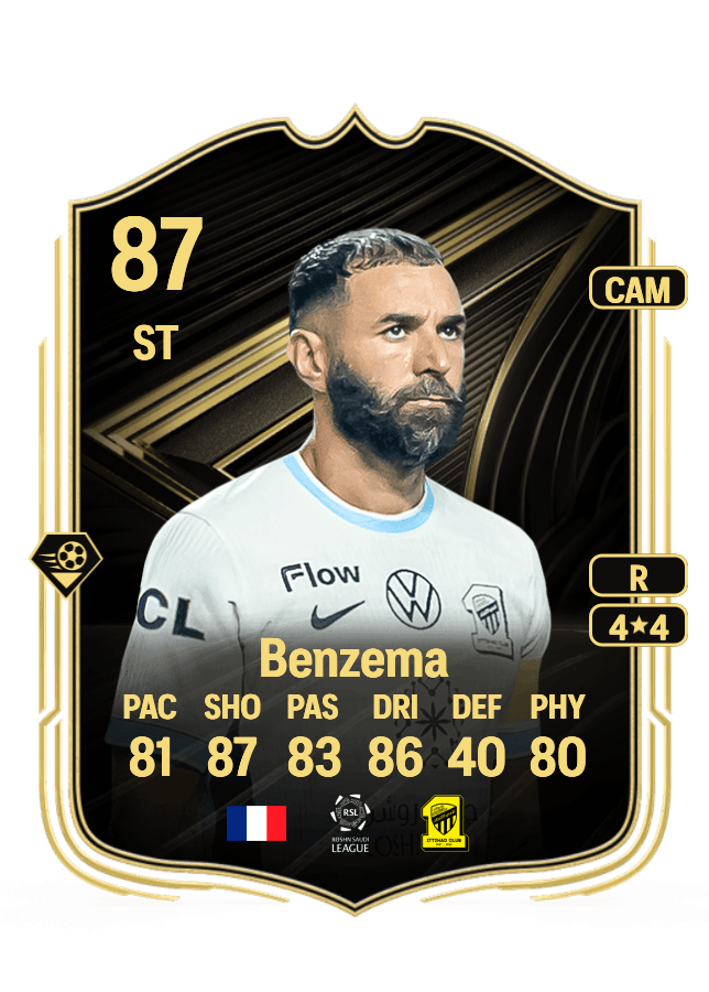 Karim Benzema card