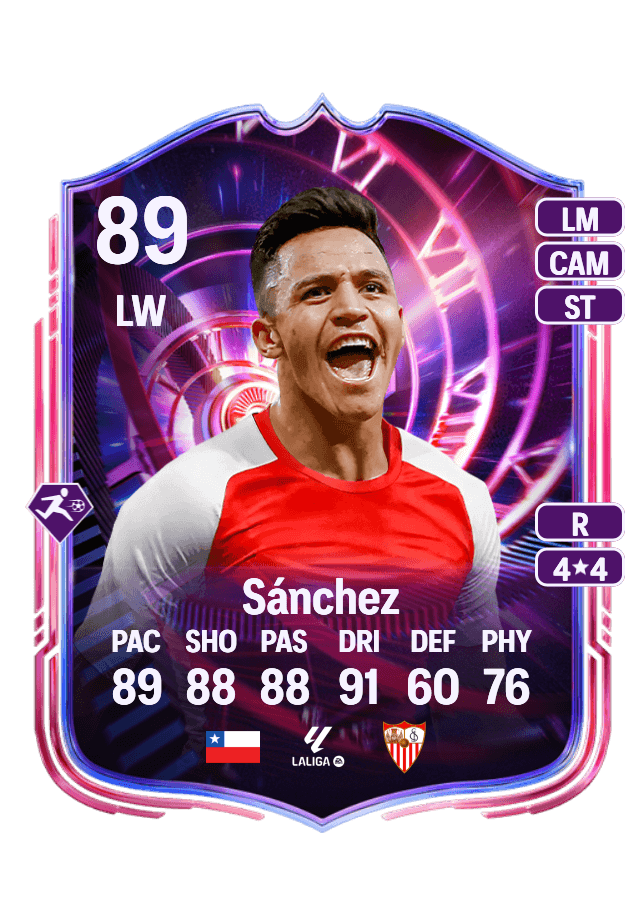 Alexis Sánchez card