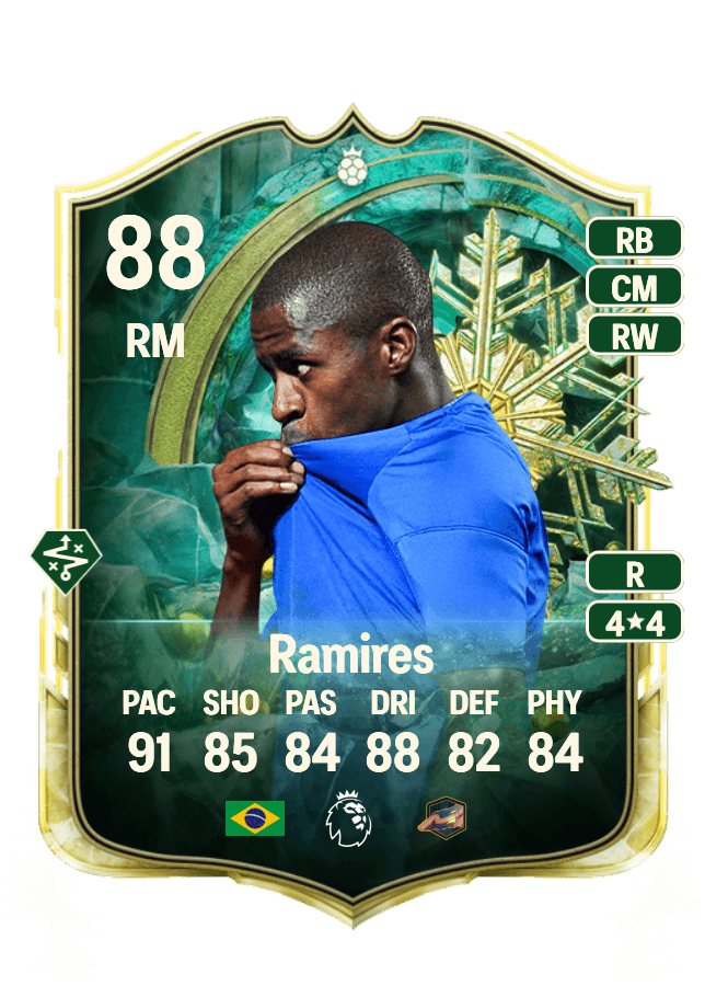 Ramires card