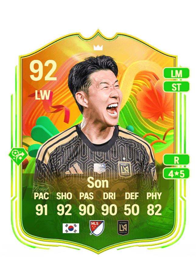 Heung Min Son card