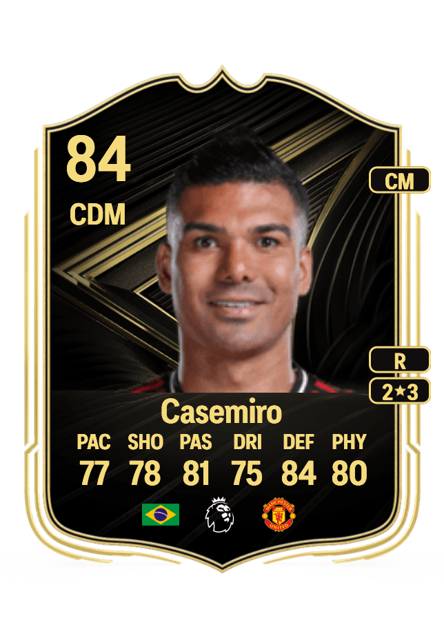 Casemiro card