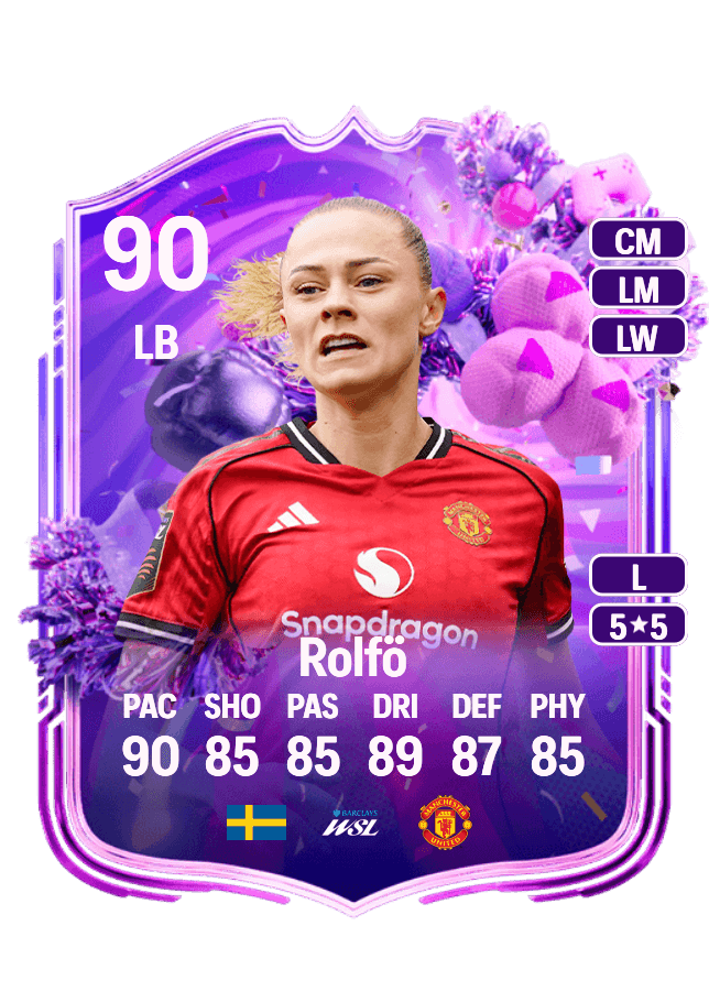 Fridolina Rolfö card