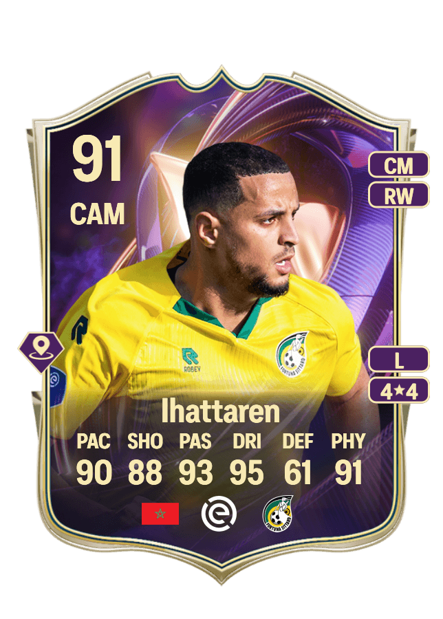 Mohamed Ihattaren card