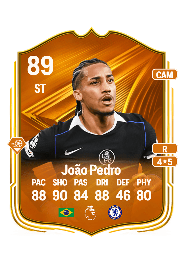João Pedro card