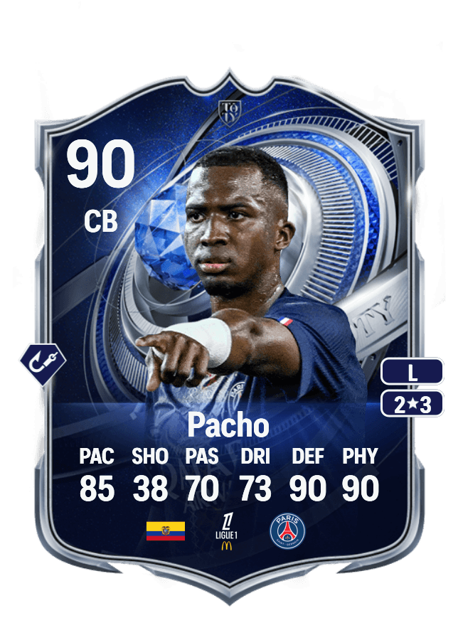 Willian Pacho card
