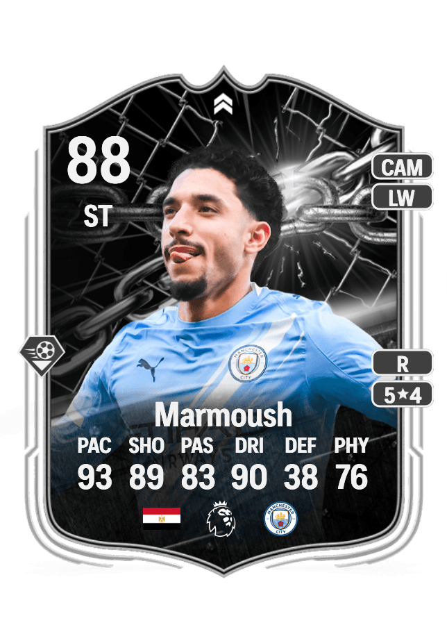 Omar Marmoush card