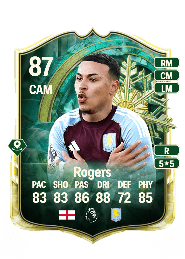 Morgan Rogers card