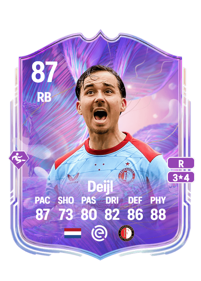 Mats Deijl card