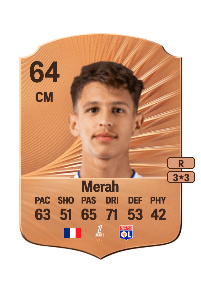Khalis Merah card