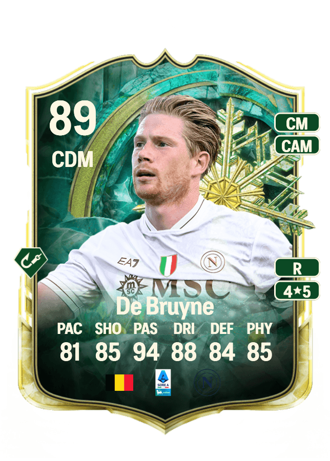 Kevin De Bruyne card