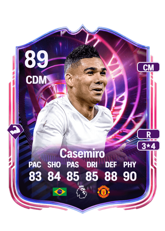 Casemiro card