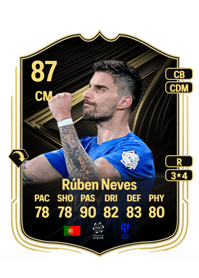 Rúben Neves card