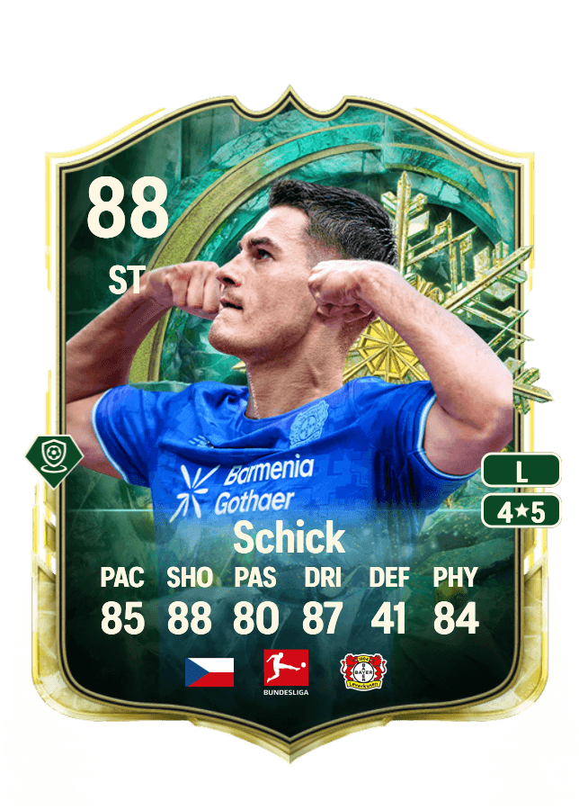 Patrik Schick card