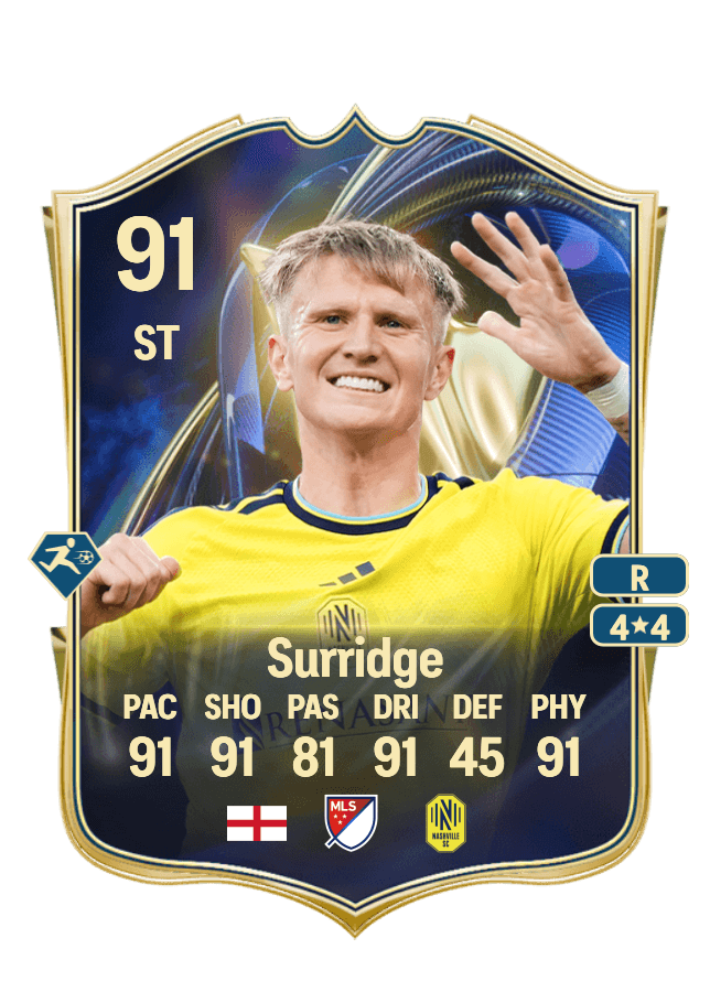 Sam Surridge card