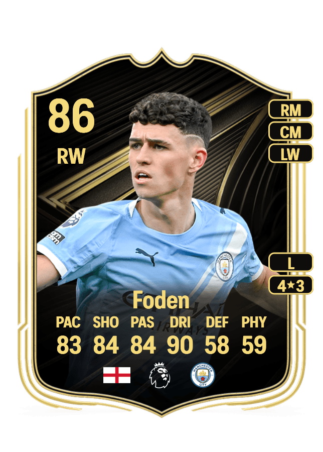 Phil Foden card