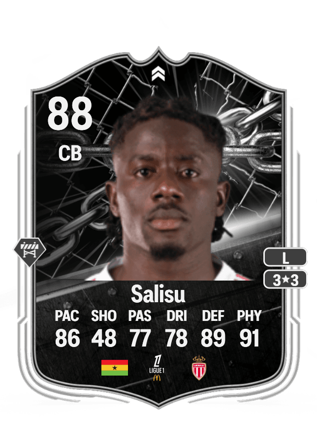 Mohammed Salisu card