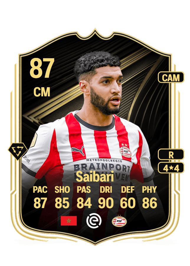 Ismael Saibari card