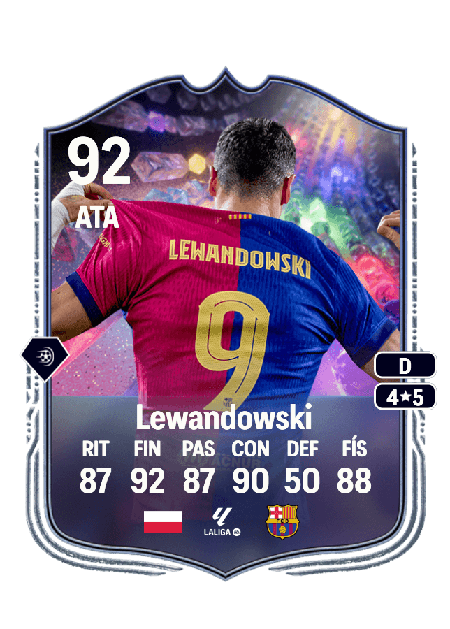 Robert Lewandowski card