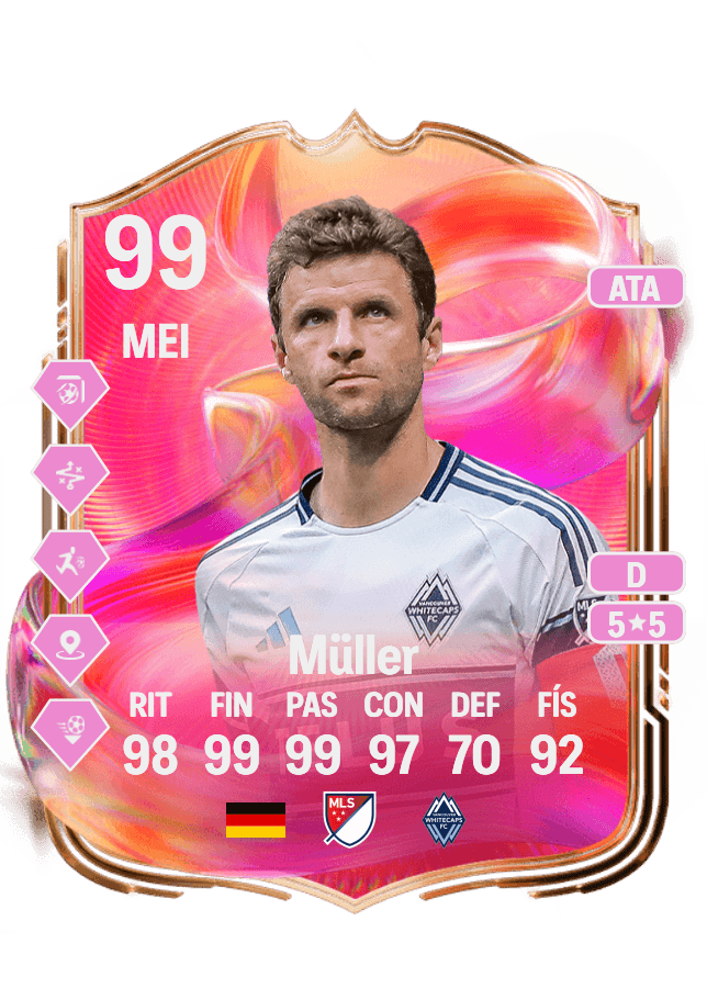 Thomas Müller card