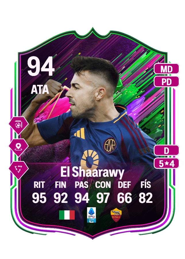 Stephan El Shaarawy card