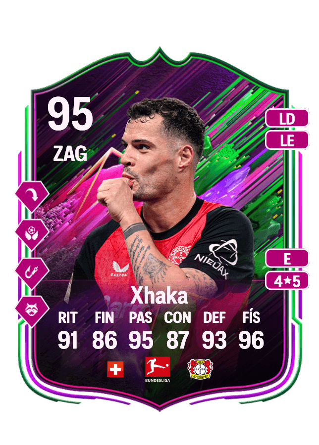 Granit Xhaka card