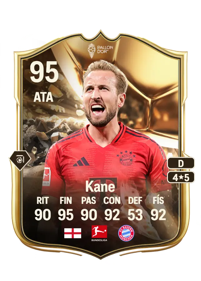 Harry Kane card