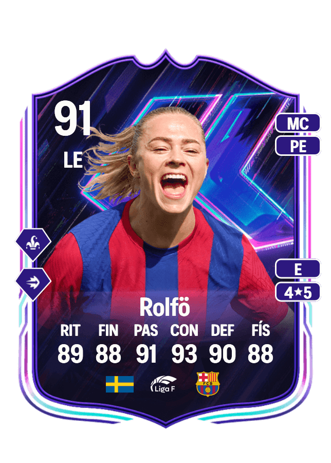Fridolina Rolfö card