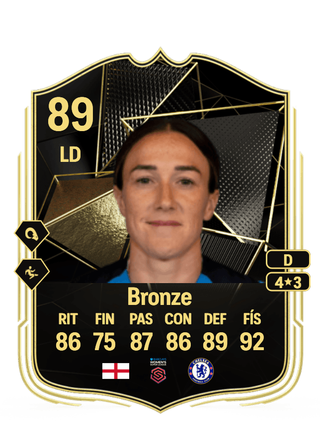 Lucy Bronze card