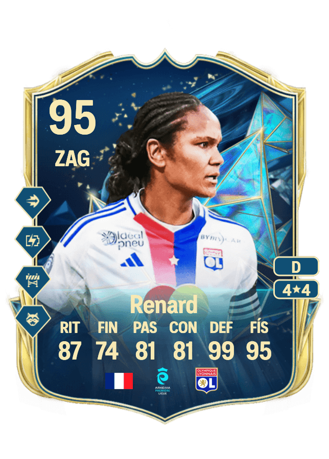 Wendie Renard card