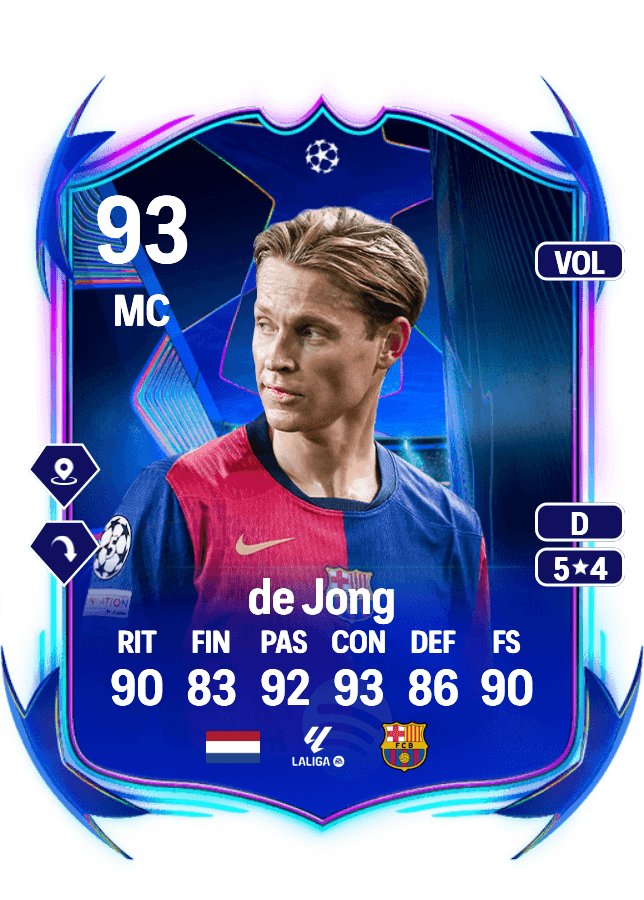 Frenkie de Jong card